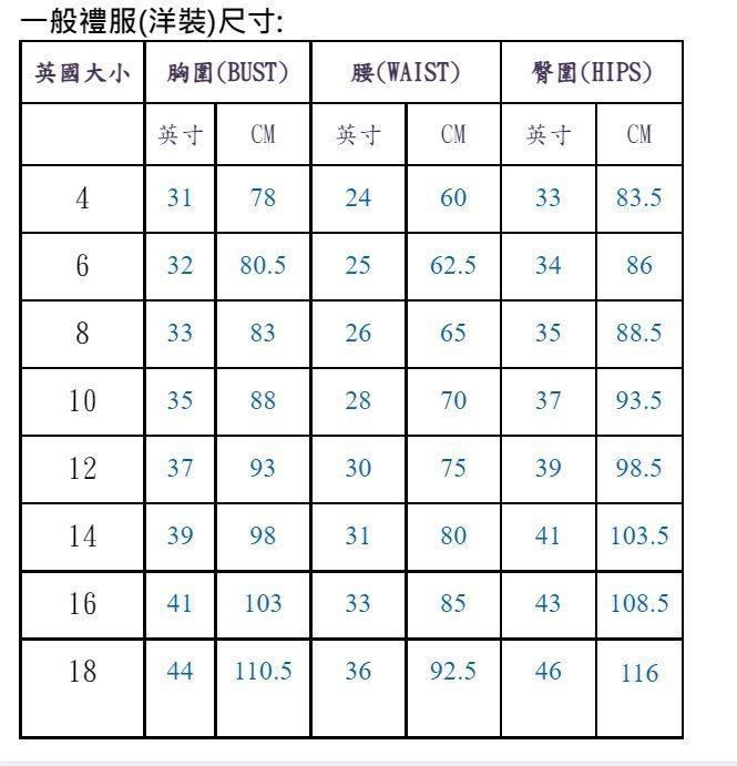 (嫻嫻屋) 英國ASOS-藍色平口領緊身胸衣荷葉摺邊垂墜開衩中長裙洋裝EJ23