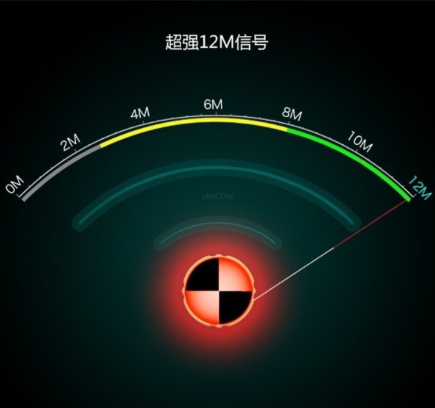 【不挑色】光感版手機搖控器 紅外無線遙控器 空調電視機上盒遙控器 智慧家居 蘋果【NF107手機紅外線遙控器】-NFO