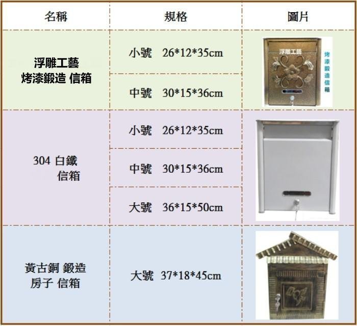 AG017不鏽鋼信箱 304白鐵信箱 信箱 白鐵鍛造 信件箱 意見箱 信件 郵件 附二支鑰匙 外投外取 36*15*50