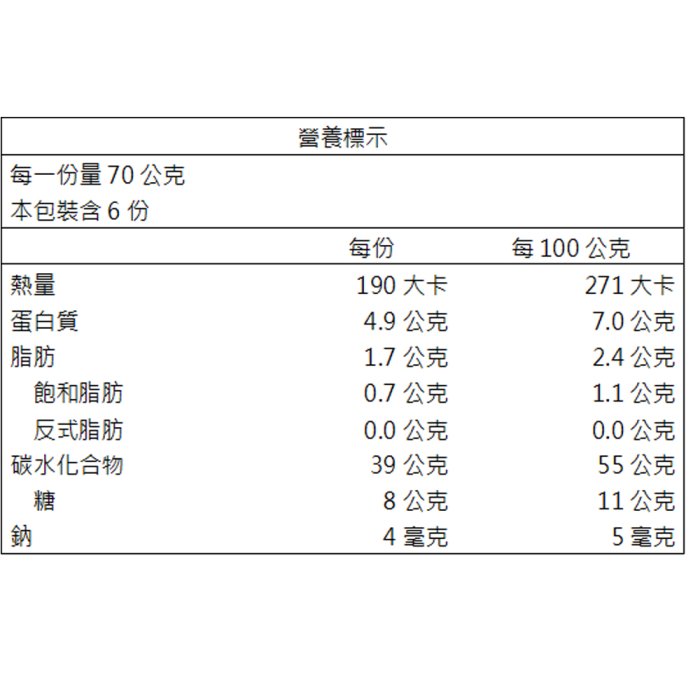 【亨源生機】蘋果蔓越莓花捲 420公克/6入/包..