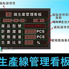 專業產線目標生產力管理進度LED告示+萬年曆/字幕機/計畫產量/實際產量/生產比例看板/線上生產看板/目前產量/S