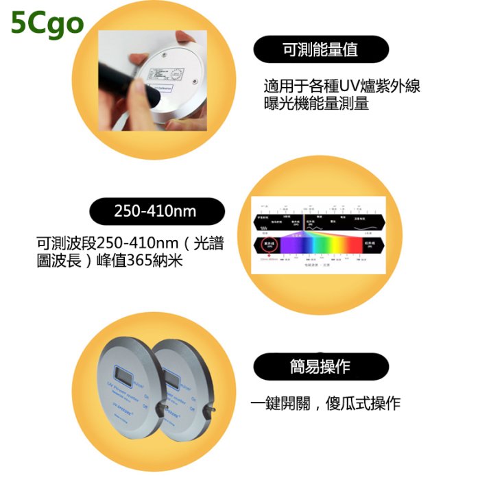 5Cgo【批發】UV能量計250-410nm紫外線輻照計固化機檢測儀耐高溫UV150能量儀 含稅可開發票 t547308