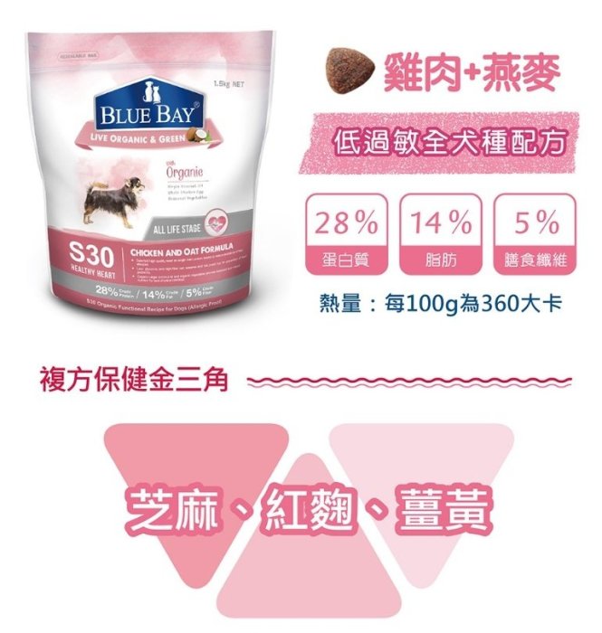 COCO《》倍力S30犬糧(雞肉+燕麥)7.5kg心血管保健低敏配方，全齡犬飼料.全犬種適合MIT國民寵糧