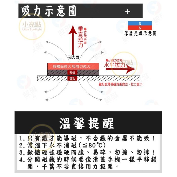 【小亮點】強力磁鐵 超強釹鐵硼強磁 圓型12*4mm  迷你磁鐵 可以自行DIY 文具教具 科學實驗【DS132】