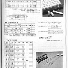 ㊣宇慶S舖㊣ 日本 TC TW型三針規 TW-12