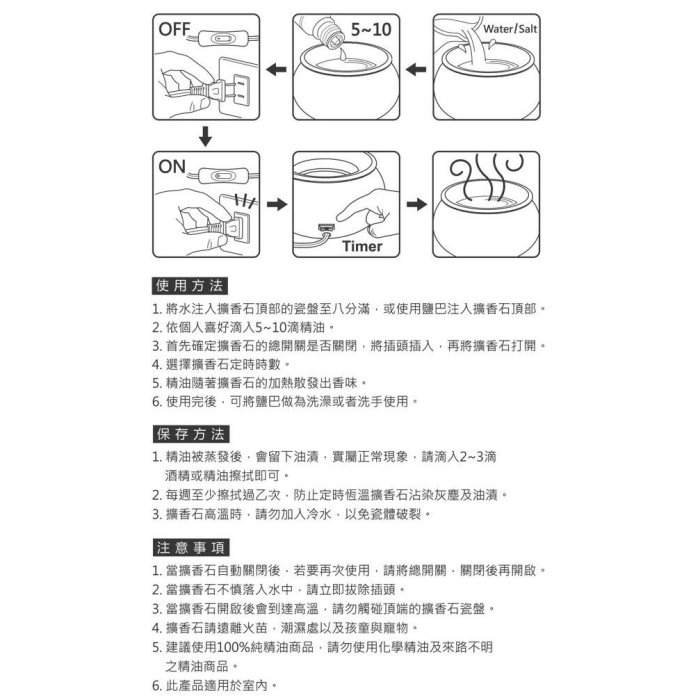 開收據《定時恆溫擴香石》送 玫瑰鹽 擴香機 香薰 白/份紅/藍