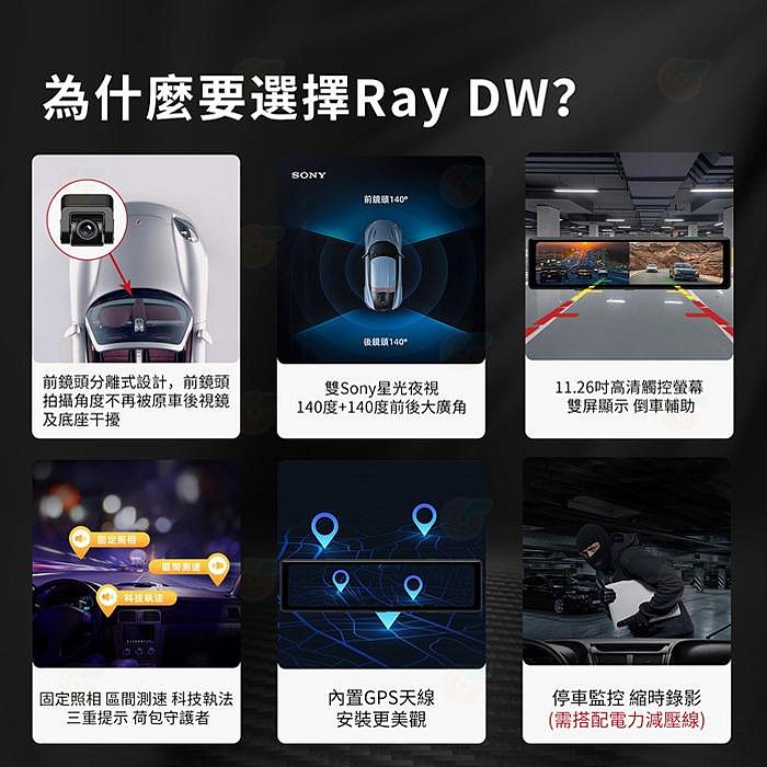 PAPAGO Ray DW 雙分離式 前後鏡頭 Sony星光夜視 電子後視鏡 公司貨 前後雙錄 行車紀錄器 GPS測速