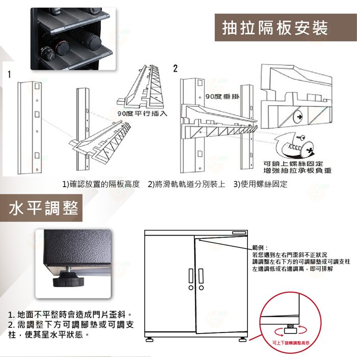 寶藏閣 PATRON GH-86D 行家 必選 抽拉式 電子防潮箱 85公升 5年保固 適用相機 攝影器材.等