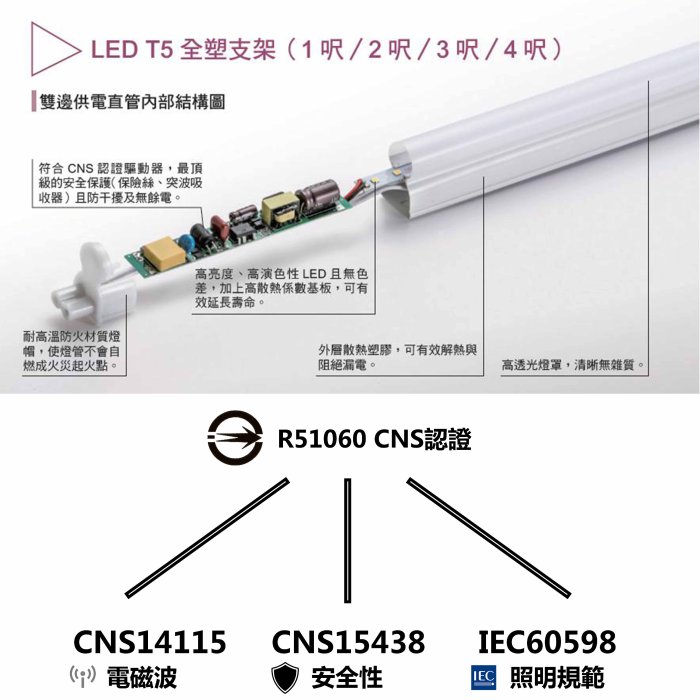 兩年保固-亮博士 LED T5 層板燈 4尺 超亮高流明數 CNS認證 全塑燈管 一體成型 LED層板燈 支架燈 燈管