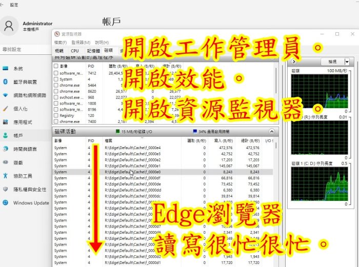 WIN11 WIN10  cpu I3 4T8C 8核心 HDMI M2 SSD 8GB Ramdisk 小電腦