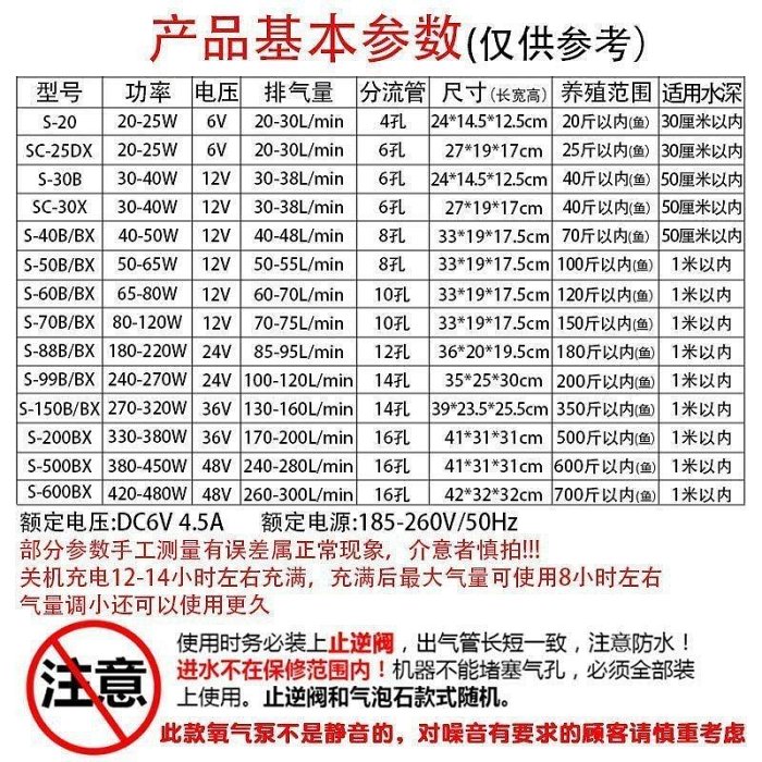 熱銷賽爾增氧機釣魚充電兩用氧氣泵充氧泵便攜式養魚賣魚大功率增氧泵現貨