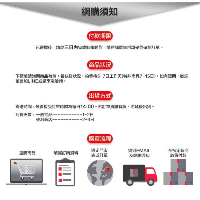 SC-Z蠟300G+氟化2L 組合 抗酸鹼修補太陽紋 防水抗髒污 不惹塵 去除深層污垢 抗紫外線 防撥水 高光澤亮度