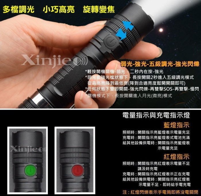 信捷【A26單】CREE XPL LED 多功能強光手電筒 旋轉變焦強力磁鐵 迷你型 工作燈 T6 L2