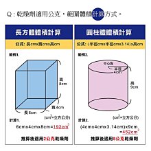 商品縮圖-4