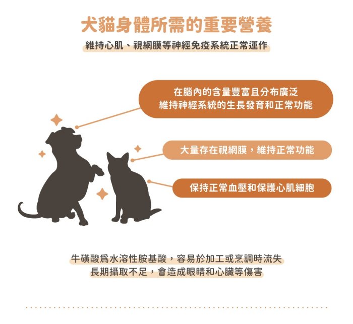 寵到底-【犬貓適用】汪喵星球TAURINE牛磺酸70克,寵物保健品,狗狗保健,貓咪保健