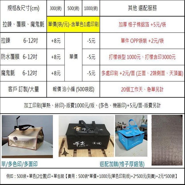 覆膜保溫袋 12吋 客製化 保冷袋(防潑水) 魔鬼氈 LOGO印刷 保冰袋 鋁箔保溫袋 禮贈品【S33003】塔克