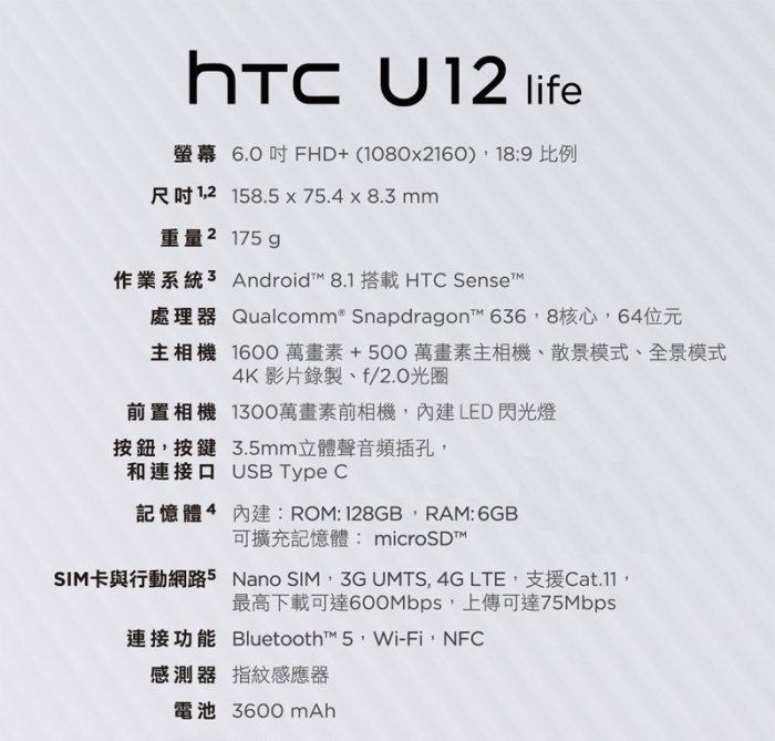全新htc u12 life 6+128g 6吋全螢幕 (空機) 全新未拆封 原廠公司貨 另有u12+
