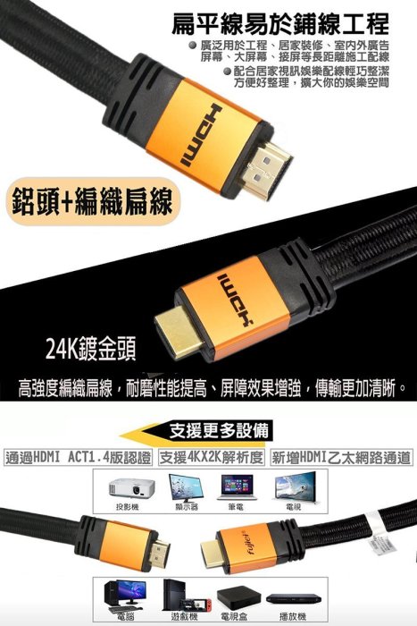 小白的生活工場*FJ SU3201 1.8米 扁線HDMI公-公 1.4版