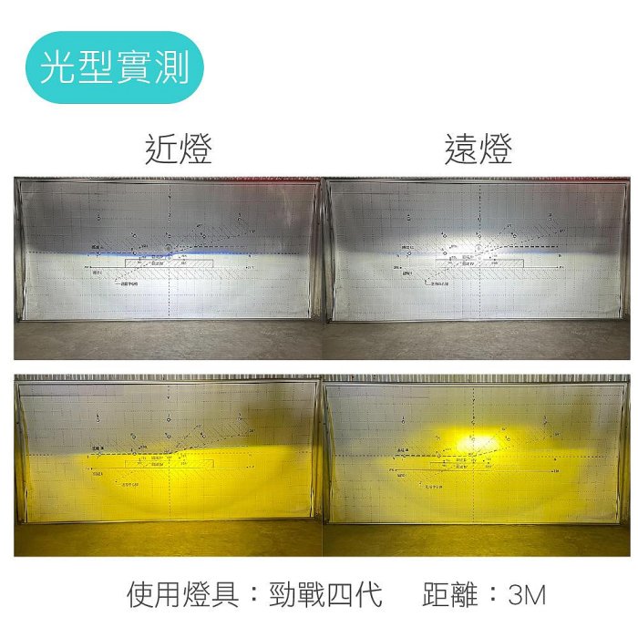 SLO【L8 LED大燈】小魚眼 魚眼 H4 H7 H17 H11 9006 R3 X1 LED大燈 台灣現貨