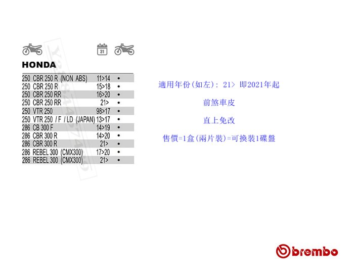 Brembo 前來令片 CBR300R CB300F Rebel300 CMX300 前煞車皮制動 前剎車片 Honda