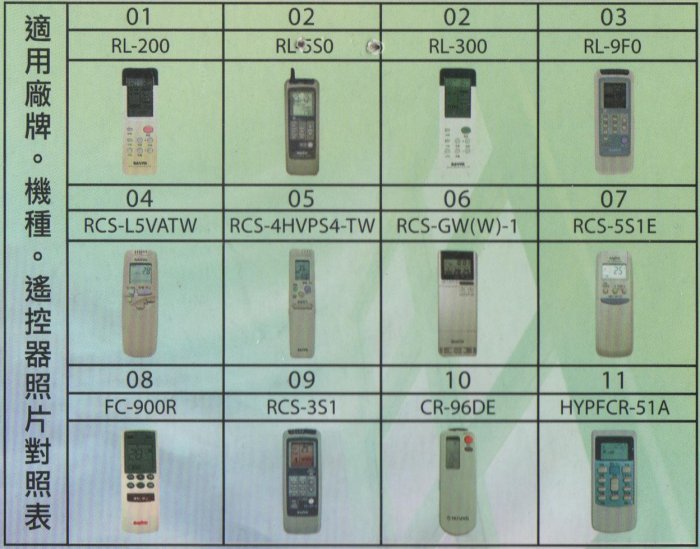 【視界通】SANYO《三洋》變頻冷氣專用型遙控器_加強版_適用遙控型號RL-200