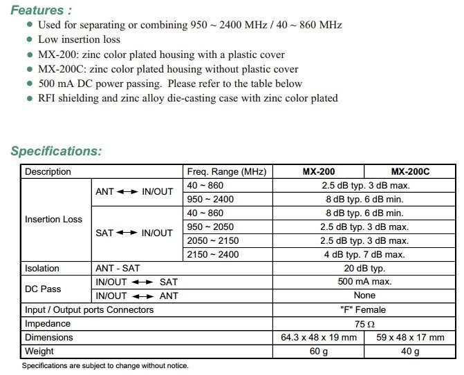 ZINWELL MX-200C 衛星混頻器 有線電視  數位電視 HDTVSAT各類衛星 ANT各類RF訊號CCC