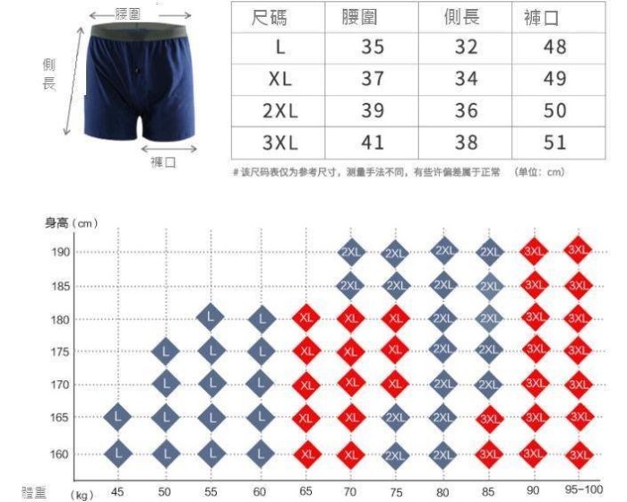 【5件600免運】男平口褲 純棉 精梳棉 針織 男四角褲 男內褲 寬鬆 三角褲 平角褲 睡褲 居家褲 不輸 ck 三花