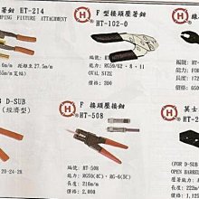 ㊣宇慶S網拍小舖㊣ F型接頭壓著鉗 HT-102-0 RG59/62、8、11 OVAL SIZE