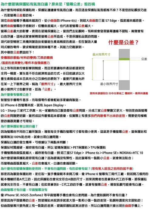 壹 台製 STAR GAMAX 夏普 Sharp Z2 玻璃 保貼 ST 亮面半版 鋼化