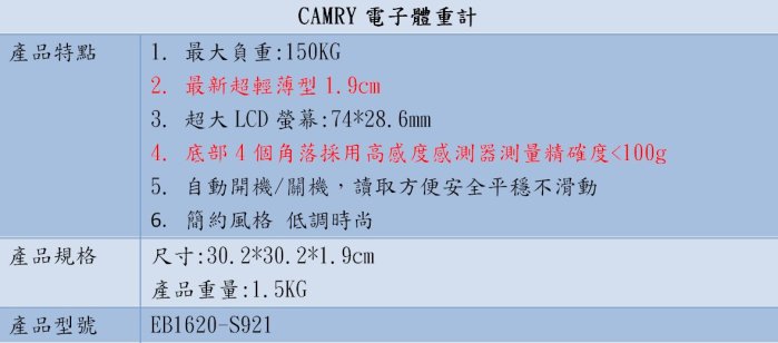 大特價【上發】CAMRY 電子體重計 超輕薄 超精準 超大字體 四個高感度特測器 體重機/體重器/體重測量/體重秤