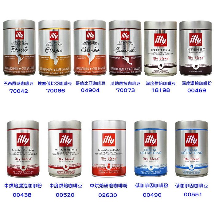 【易油網】illy 咖啡 250g 烘培 咖啡豆 低咖啡因 咖啡粉 義大利原裝進口