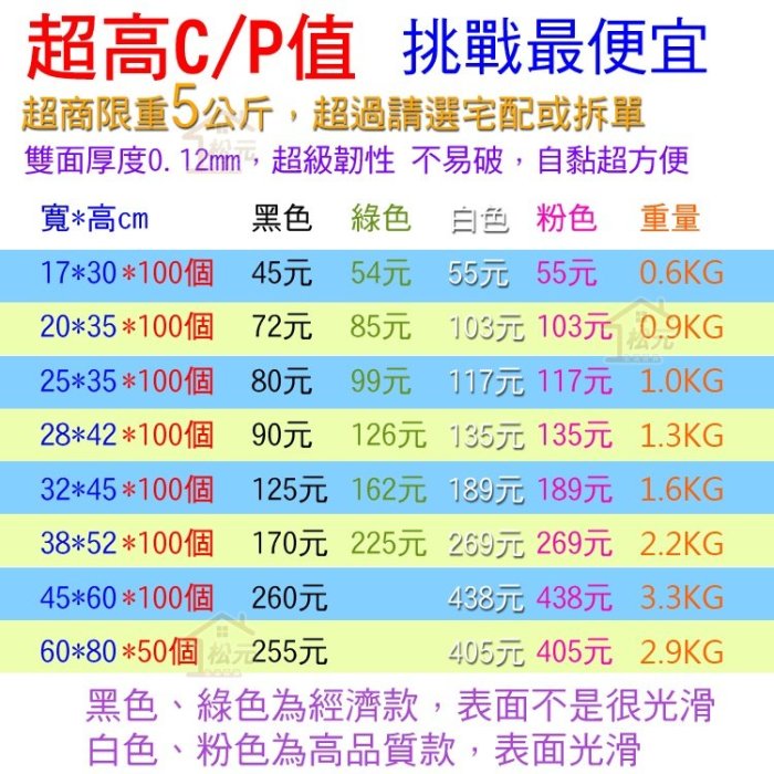 28*42cm 黑色破壞袋 快遞物流袋 便利袋 網拍 超商寄件袋 宅配袋郵局袋 現貨【松元生活百貨】【XA2842-0】