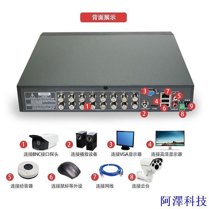 阿澤科技AHD 高清16路 DVR 1080N 500萬畫素 5MP 5N監視硬碟錄像機 錄像主機 監視器 錄影主機 XVR主機