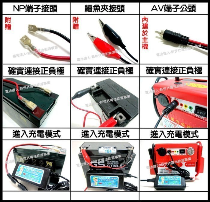 充電CEO EX-209 NP4-6 NP10-6 NP7-6 充電機 6V電池 充電器 WP4-6 兒童電動車 皆適用