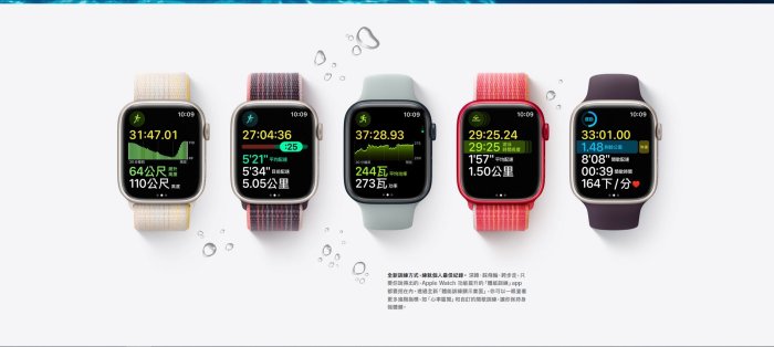 【台中手機館】Apple Watch Series 8 鋁金屬 Wi-Fi 41mm  GPS 運動手錶 智慧手錶