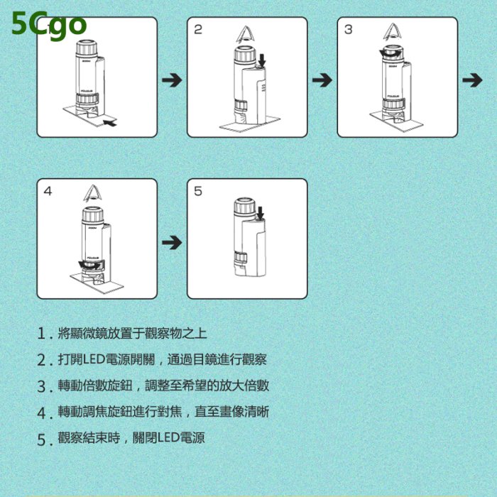 5Cgo【批發】日本Kenko肯高 便攜顯微鏡STV-120M 專業高清高倍兒童禮物迷你LED  含稅可開發票t6430