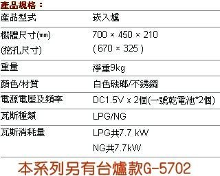 詢價再折扣+全省送安裝! 南盈廚具 櫻花牌 G-6702 省瓦斯 雙內燄防乾燒安全爐 崁入爐 瓦斯爐