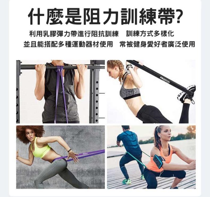 35磅健身阻力帶 重量訓練 拉力繩 彈力帶 環狀阻力帶 TRX 皮拉提斯 乳膠阻力帶 健身 重訓 彈力圈 瑜珈