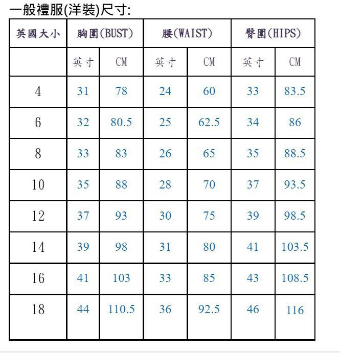 (嫻嫻屋) 英國ASOS-Never Fully優雅時尚名媛豹紋印花V領透膚袖分層裙洋裝禮服 AC24