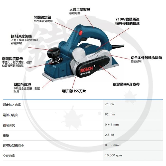 ＊小鐵五金＊德國 BOSCH 電刨刀 電鉋 GHO10-82 電動鉋木機＊牧田力山可參考