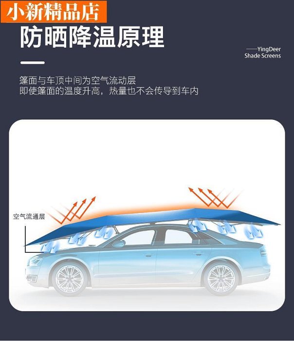 汽車遮陽傘 車頂防曬罩 隔熱停車棚 折疊遮陽擋雨 小轎車suv傘式帳篷-小新精品店