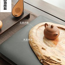 商品縮圖-2