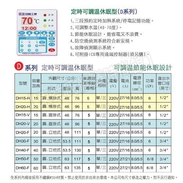 亞昌DH50-F不鏽鋼電能熱水器 50加侖 立地式儲存式電熱水器【東益氏】售電光牌 日立電 鴻茂 龍天下 和成 櫻花林內