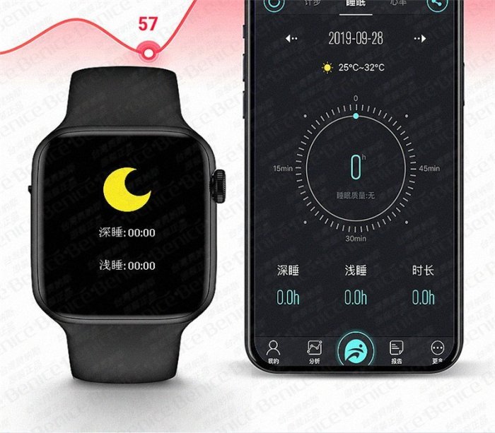 AW36 台灣國家認證 LINE FB 來電提醒 心率 運動 三星 華為 蘋果 小米 智慧 智能 手環 手錶 生日 情人