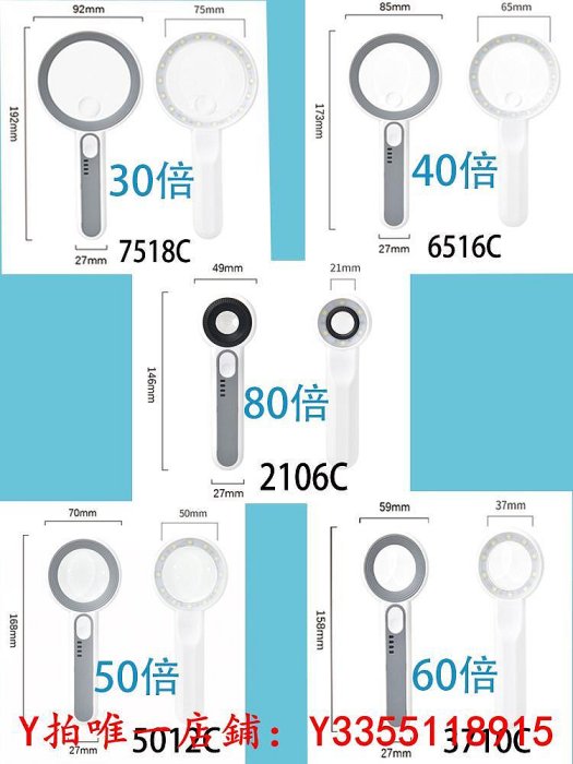 放大鏡充電80倍放大鏡帶燈閱讀60電子元件ic維修印刷古玩珠寶鑒定錢幣銀元高清100超大老人看報品高倍看鴿眼專用顯微鏡