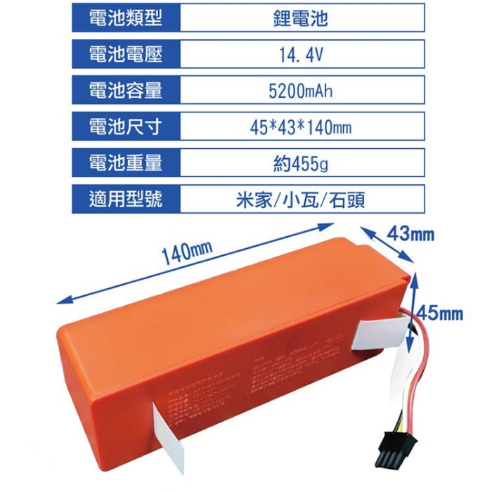 米家掃地機 【原廠公司貨】 米家機器人電池 完美封裝版5200mAh 小米 石頭 一代 二代 小瓦 米家 多重防護機制