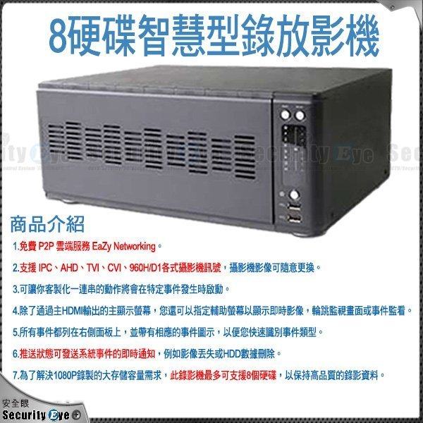 【安全眼監視監控】32路 8硬碟 16聲 DVR 可 AHD TVI CVI CVBS 1080P 720P 適 IP