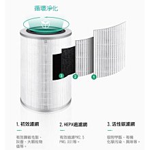 活動特價 米家空氣淨化器濾芯/濾網 (淨化器4 Lite專用) (白色/副廠)  集塵過濾PM2.5、花粉、髒污