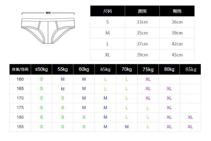 男運動三角內褲 性感低腰提臀透氣莫代爾三角褲 L號 (CK.C-IN2.TOOT.EGDE.N2N可參考)