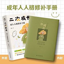 商品縮圖-2